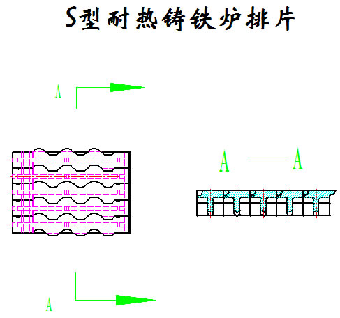 往復爐排