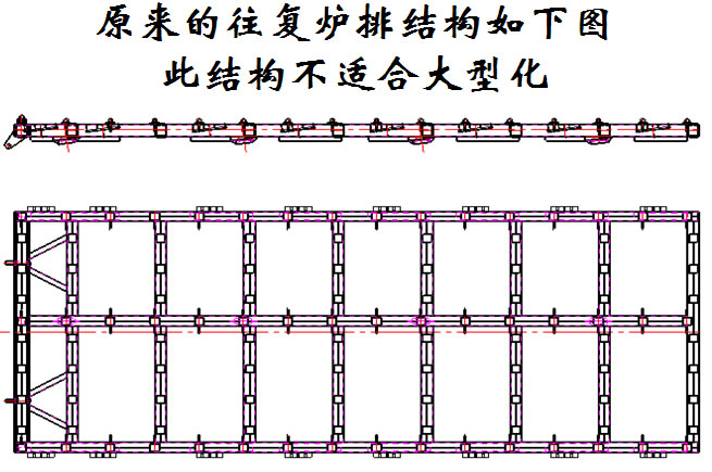 往復爐排