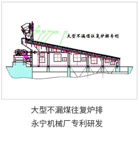 大型不漏煤往復爐排